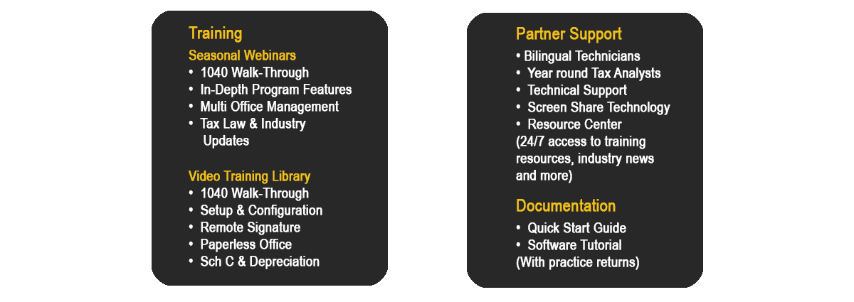 support footer boxes